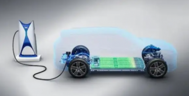 買新能源汽車的忠告,一定“5要5不要”,否則含淚開車好幾年