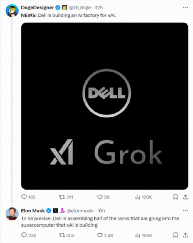 除了英偉達,還有誰接了xAI“大單”?馬斯克:戴爾和超微電腦!