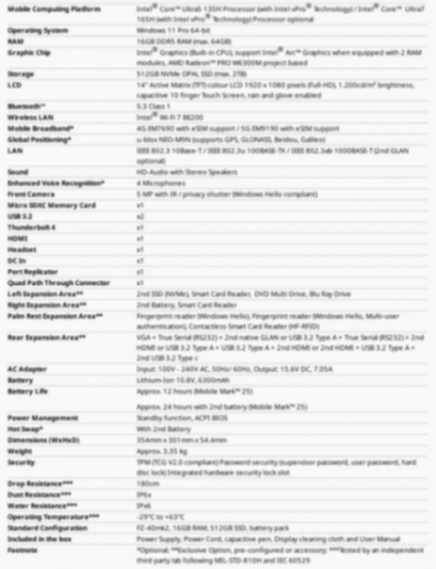 松下推出TOUGHBOOK 40 Mk2三防筆記本:IP66、酷睿Ultra