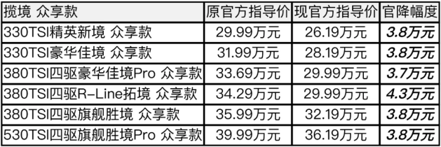 和攬境一起出發 把家的幸福搬進山野課堂