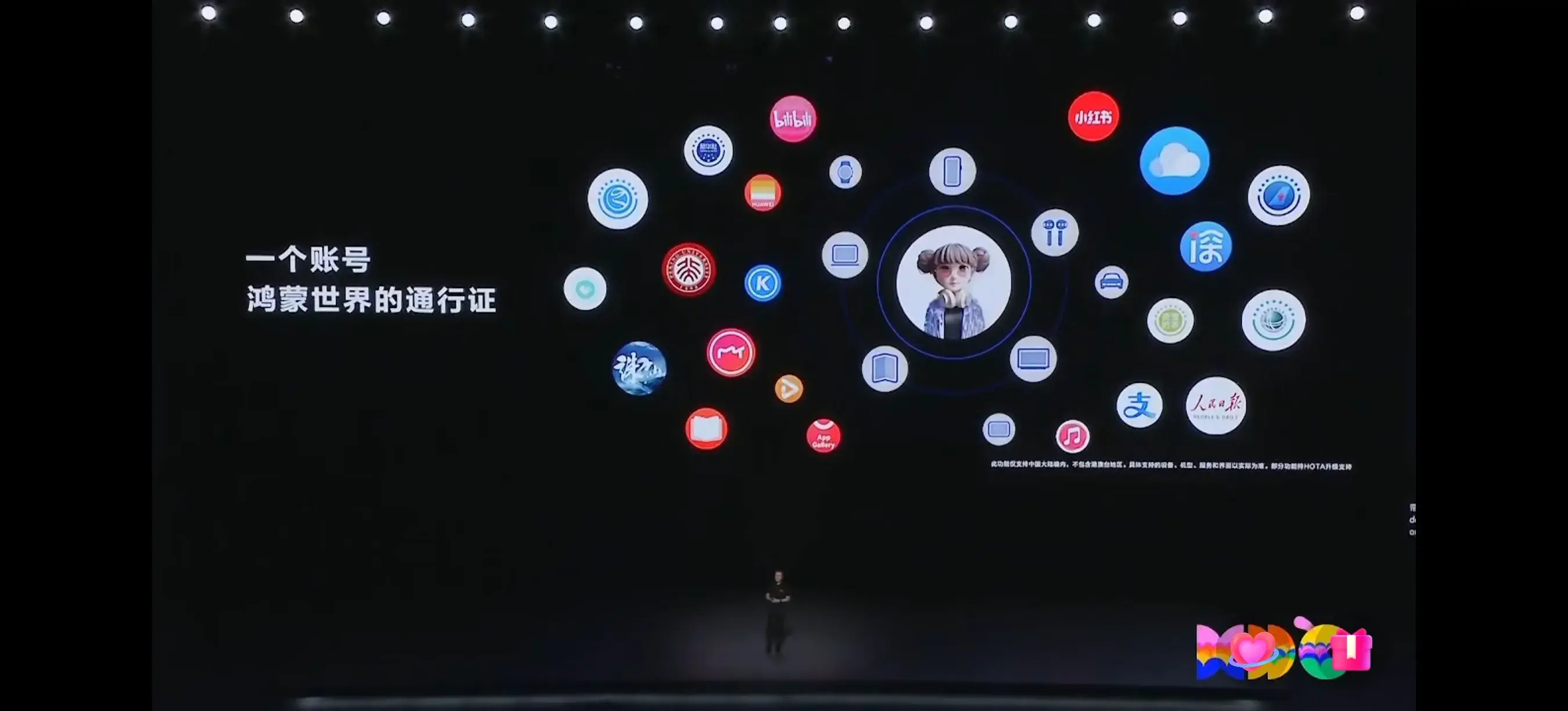 鴻蒙5.0公測(cè)來了!領(lǐng)先iPhone不是一點(diǎn)點(diǎn),應(yīng)用跨屏還能投喂小藝