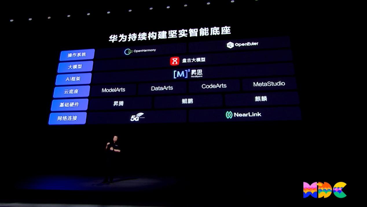 徹底告別安卓!華為HarmonyOS NEXT純血鴻蒙9大亮點匯總