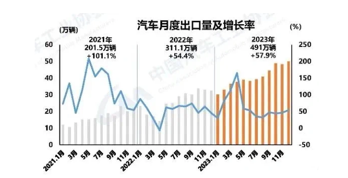 中歐博弈:妥協且強硬的應對之法,打破歐盟關稅高墻