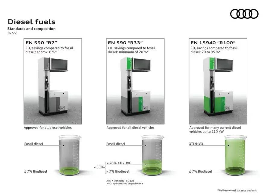 豐田的布局,從來不會缺少內(nèi)燃機