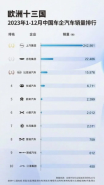 MG品牌總經理陸家俊:“MG是完全意義上的自主品牌”