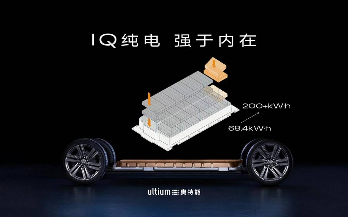 凱迪拉克發力了!下半年將上市3款新SUV,錢包準備好了嗎?