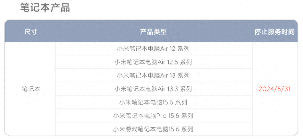 首批小米筆記本停止維修服務,共有 7 款