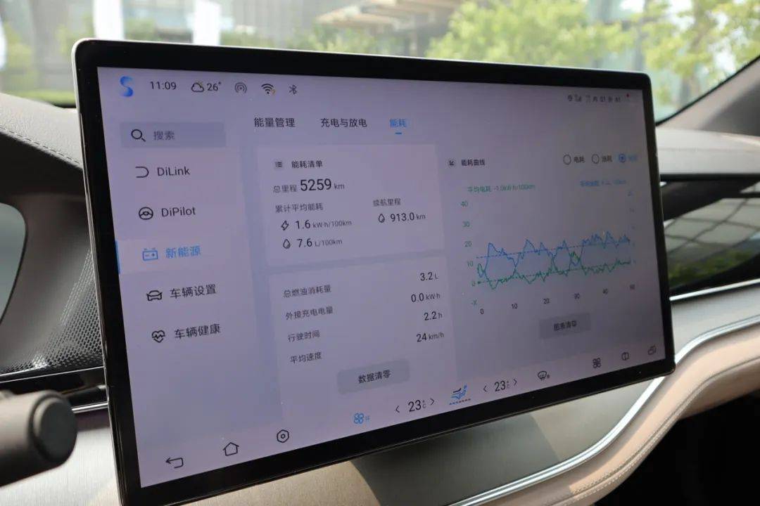 3.7L/100km,唐DM-i的油耗真能這么低