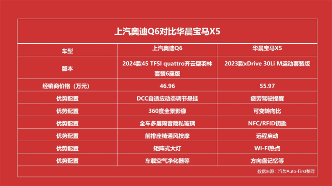 汽勢傳媒 汽勢傳媒