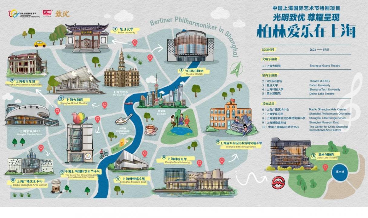 柏林愛樂在上海,120位樂手帶來4場交響樂7場室內(nèi)樂演出