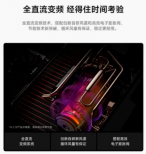 小米米家巨省電空調3匹掛機開啟預售:新一級能效,4299元