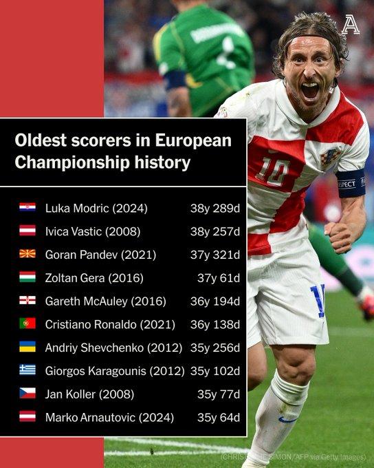 這就是足球,有時會快樂,有時會失望