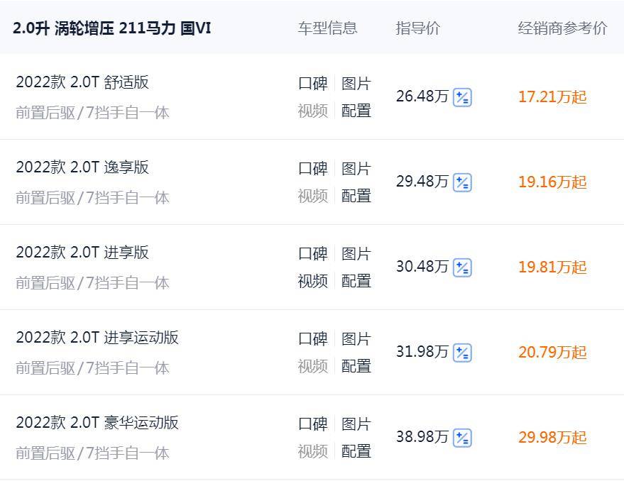 要清倉跑路?近4.9米豪華車17萬多,全系2.0T+7AT,油耗7L多