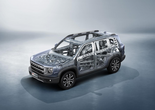 畢業季自駕游,首選輕越野哈弗大狗