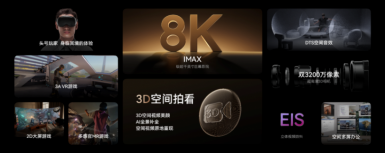 玩出夢想發布首款安卓系統空間計算機——玩出夢想MR