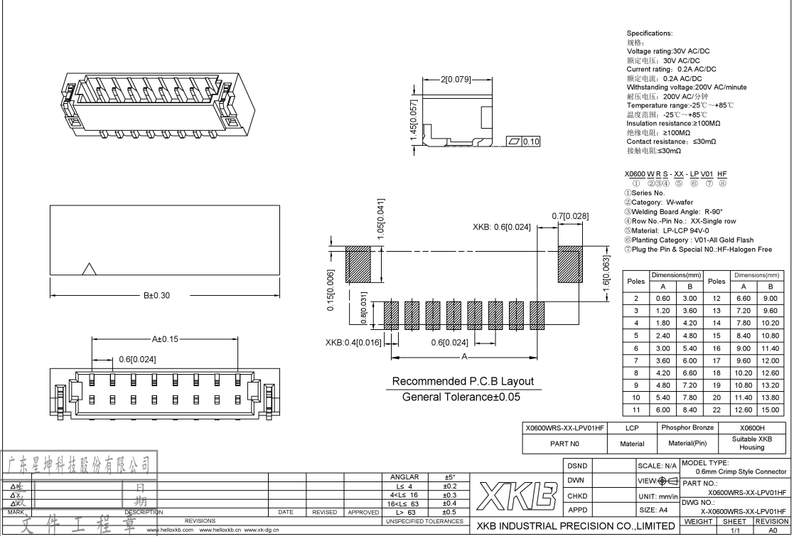 星坤X0600系列線對板連接器:簡化連接,提升效率!