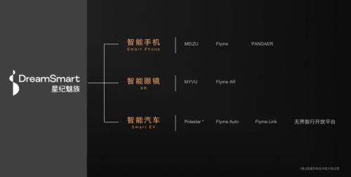 握手英雄體育 VSPO,星紀(jì)魅族這張電競牌打得有什么不一樣