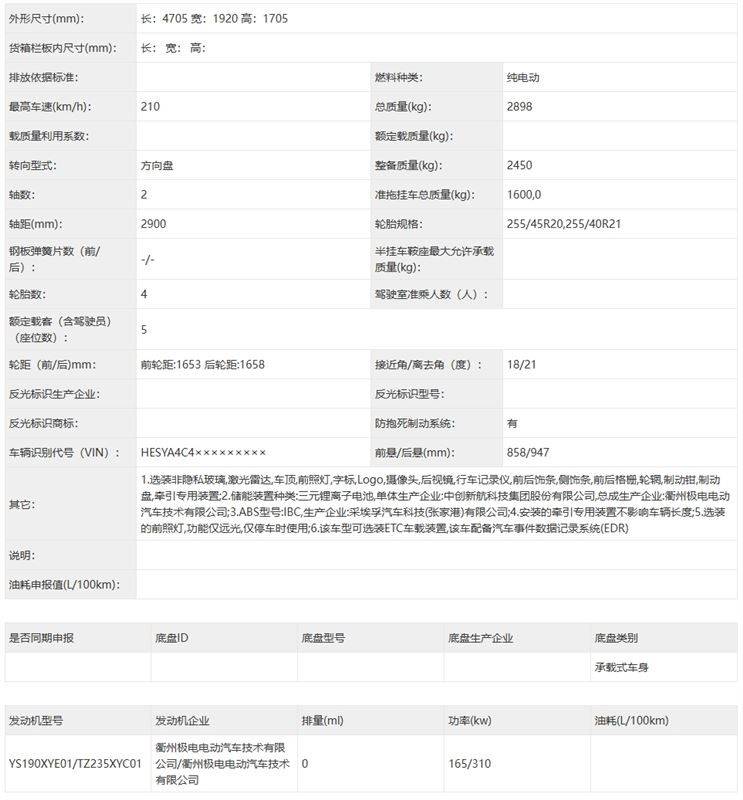史上最大號Smart誕生,阿維塔全系增程化