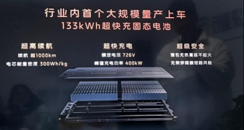 產(chǎn)品傾軋、銷量暴跌,智己L6難救主,劉濤等高層難辭其咎?