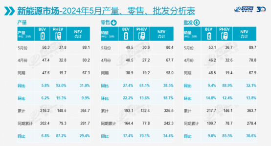 產(chǎn)品傾軋、銷量暴跌,智己L6難救主,劉濤等高層難辭其咎?