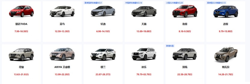 關閉工廠 削減產能 銷量暴跌 日產是怎么從“日系頭牌”淪落至此的?