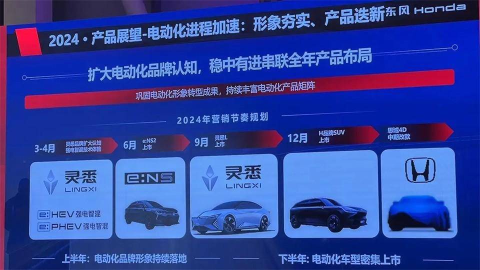 復(fù)制華為機(jī)海神話,國產(chǎn)車用車海戰(zhàn)術(shù),取代傳統(tǒng)價格戰(zhàn)