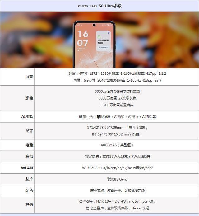 豎折外屏最優解!motorazr50UltraAI元啟評測:4英寸大屏啥都能干