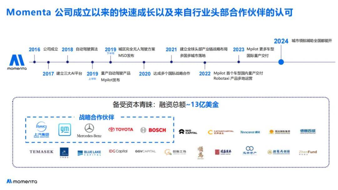 曹旭東:L4規(guī)模化,有1000億公里數(shù)據(jù)還不夠