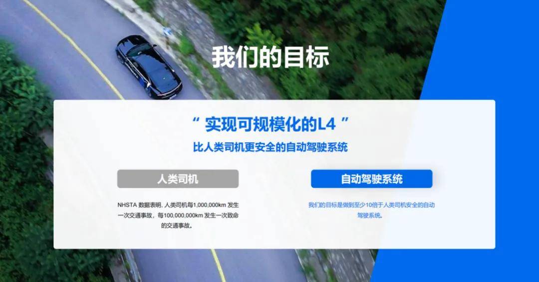 曹旭東:L4規(guī)模化,有1000億公里數(shù)據(jù)還不夠
