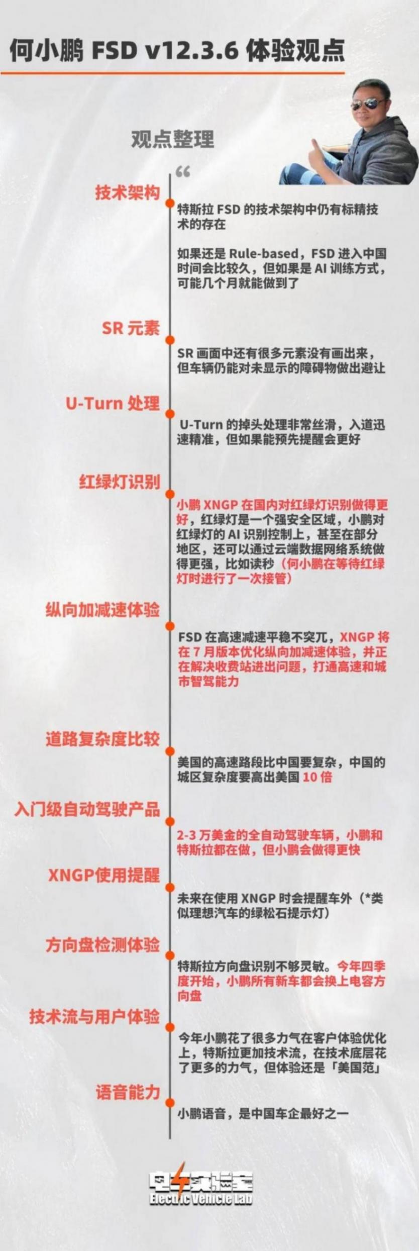 「蔚小理」們,摸著特斯拉的石頭過河