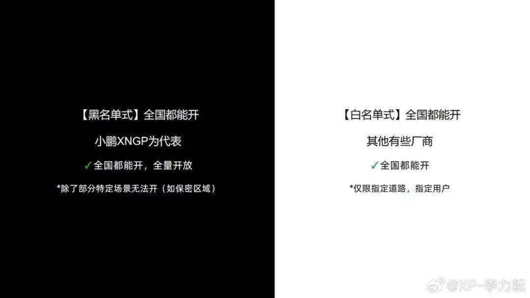 「蔚小理」們,摸著特斯拉的石頭過河