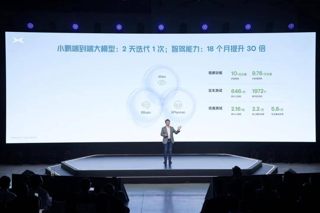 「蔚小理」們,摸著特斯拉的石頭過河