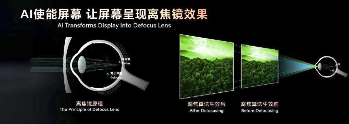 AI+時代,看榮耀如何打造折疊屏新范式