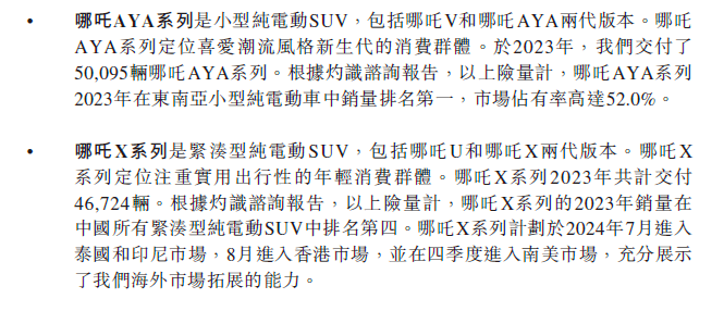 哪吒汽車,正在等待“太乙真人”的拯救