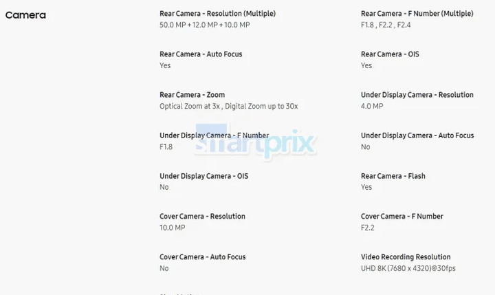 三星Unpacked發布會正式官宣,四大新品即將到來
