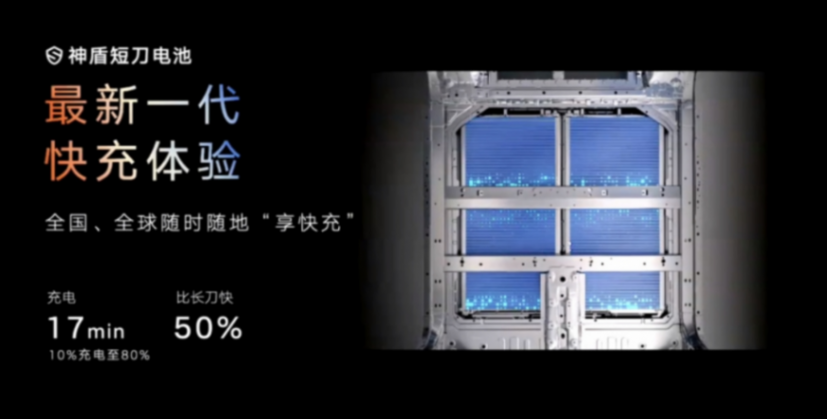 中國技術又牛了!吉利新一代神盾短刀電池發(fā)布!銀河E5率先用?