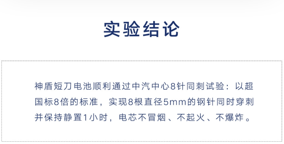中國技術又牛了!吉利新一代神盾短刀電池發(fā)布!銀河E5率先用?