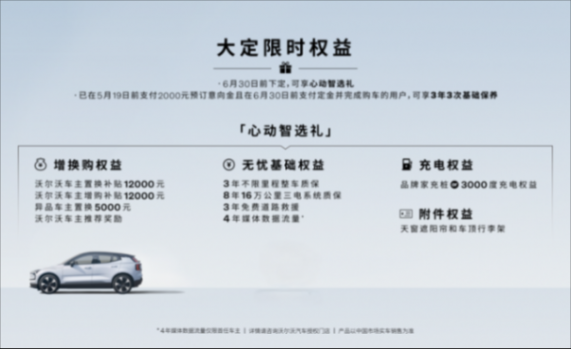 沃爾沃EX30正式開(kāi)啟交付