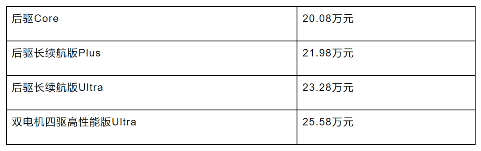 沃爾沃EX30正式開(kāi)啟交付