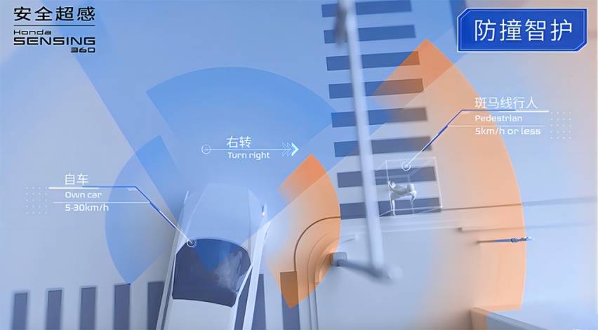 畢業季職場新人購車攻略:廣汽本田3大維度9項標準帶你選好車