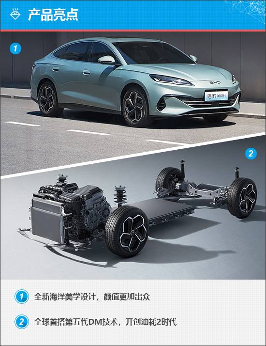 海豹06 DM-i能否在市場闖出一片天