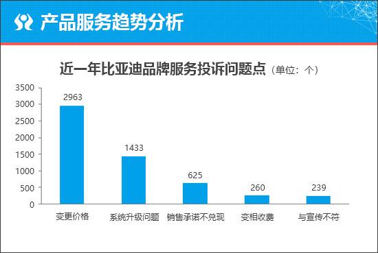 海豹06 DM-i能否在市場闖出一片天