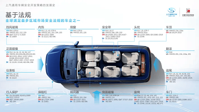 從RoboTest試驗平臺,看合資企業轉型之路