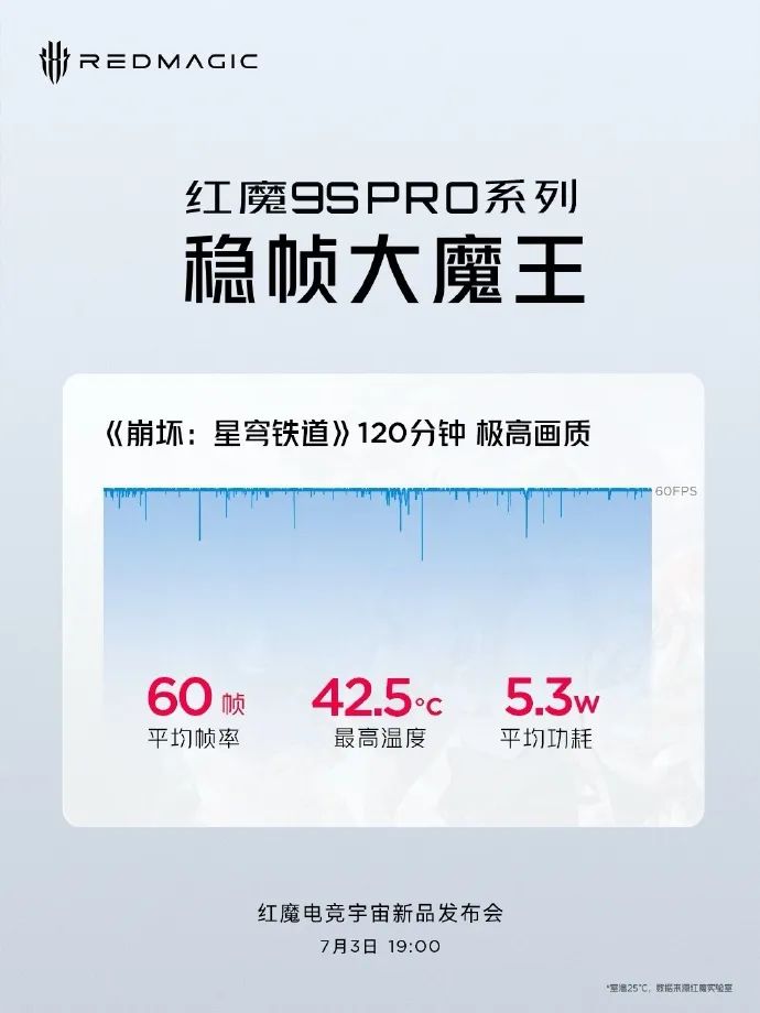 搭載高通驍龍8 Gen3領(lǐng)先版,紅魔9S Pro+安兔兔跑分曝光