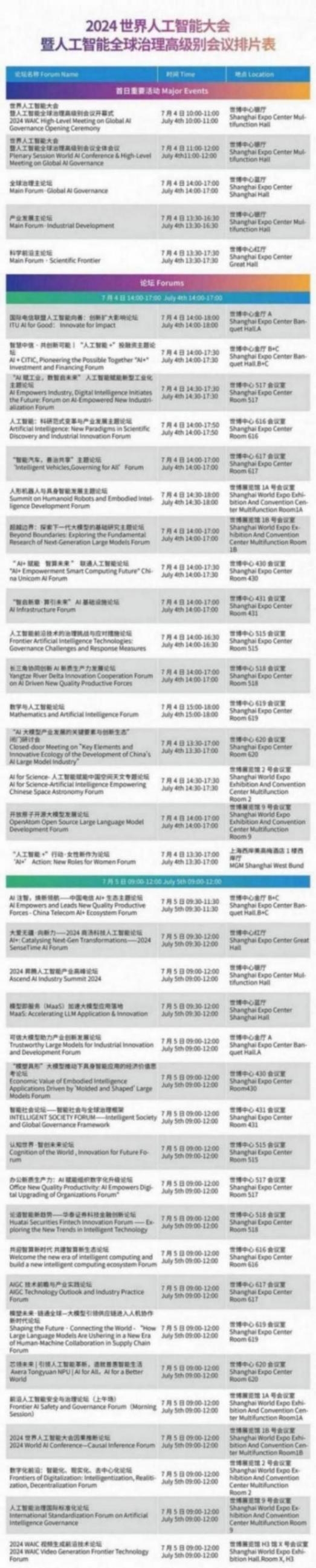 2024世界人工智能大會觀眾指南來了:如何報名,論壇、展覽哪些值得看?