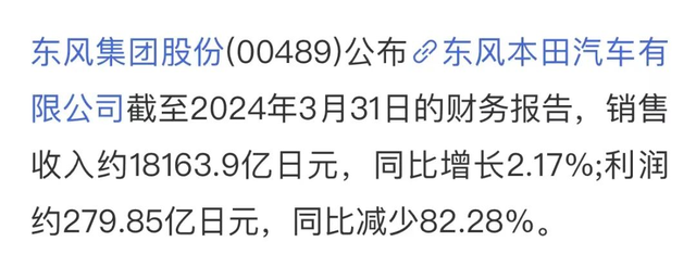利潤暴跌82%,本田新車賣不掉了,怒噴國產車只會割韭菜