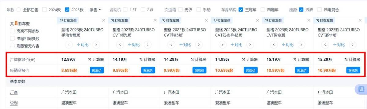 想買日系車的注意!廣汽本田型格現已低至8萬起,還不入手?