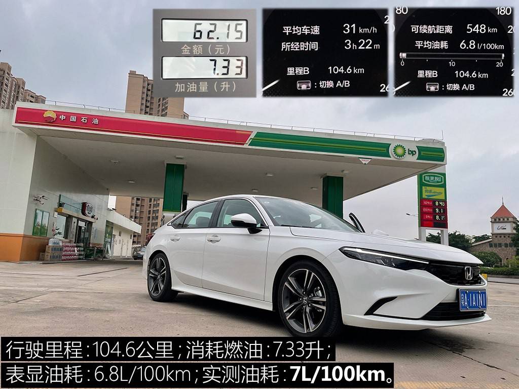 想買日系車的注意!廣汽本田型格現已低至8萬起,還不入手?