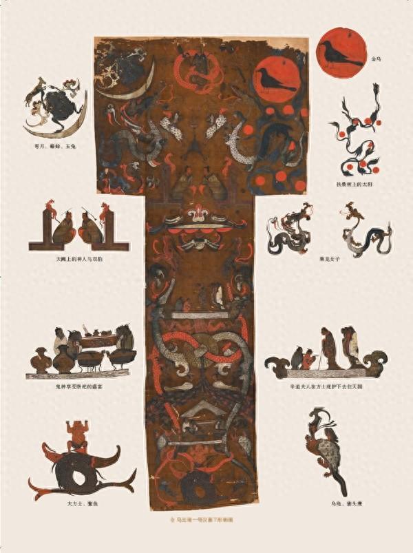 T形帛畫代表了整個馬王堆墓葬的精神核心