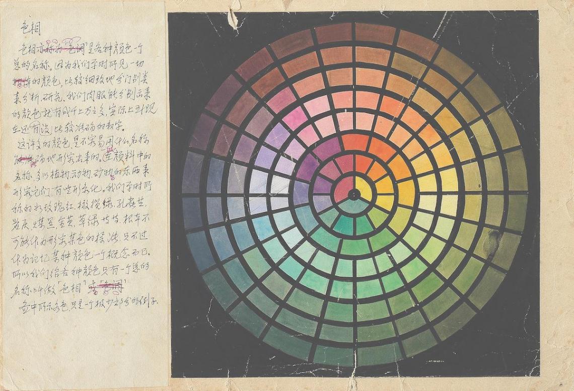 百年中國油畫掠影:緣何從上海出發?